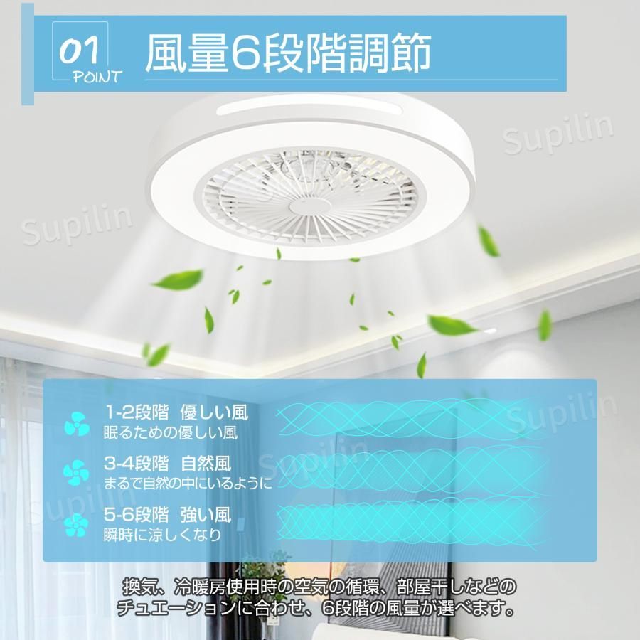 超高輝度 10畳対応