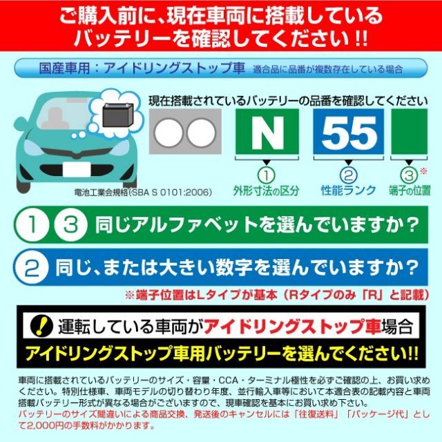 トヨタ ノア 型式(3BA-ZRR85W) 年式(2020年4月-2022年1月) 仕様(4WD) 搭載(S-85) PANASONIC(パナソニック) カオス 国産車アイドリングストップ車対応バッテリー N-S115/A4