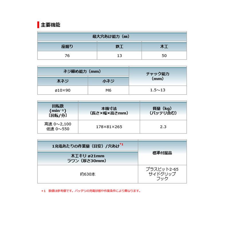 充電式ドライバドリル 6.0Ah