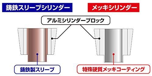 モンキー