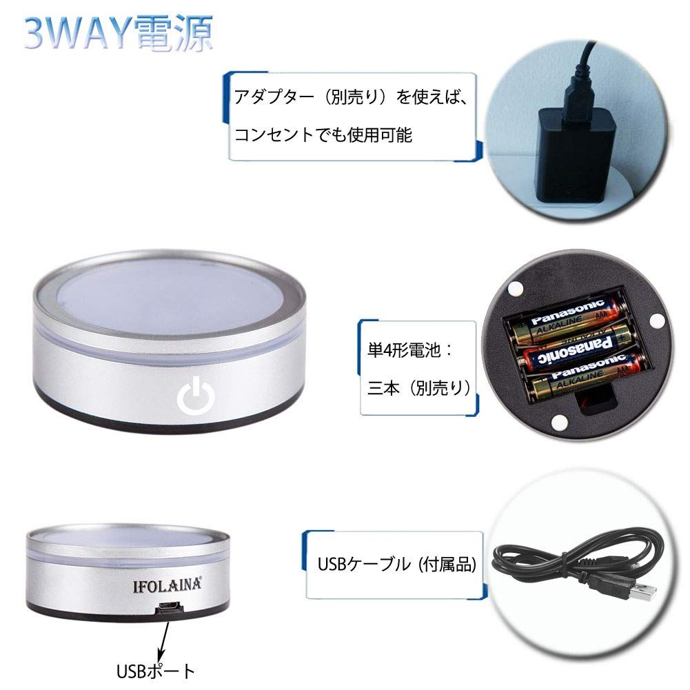 オブジェ ディスプレイ