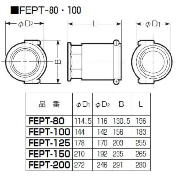 未来工業 FEPT-150 1個 コンビネーションカップリング - 2
