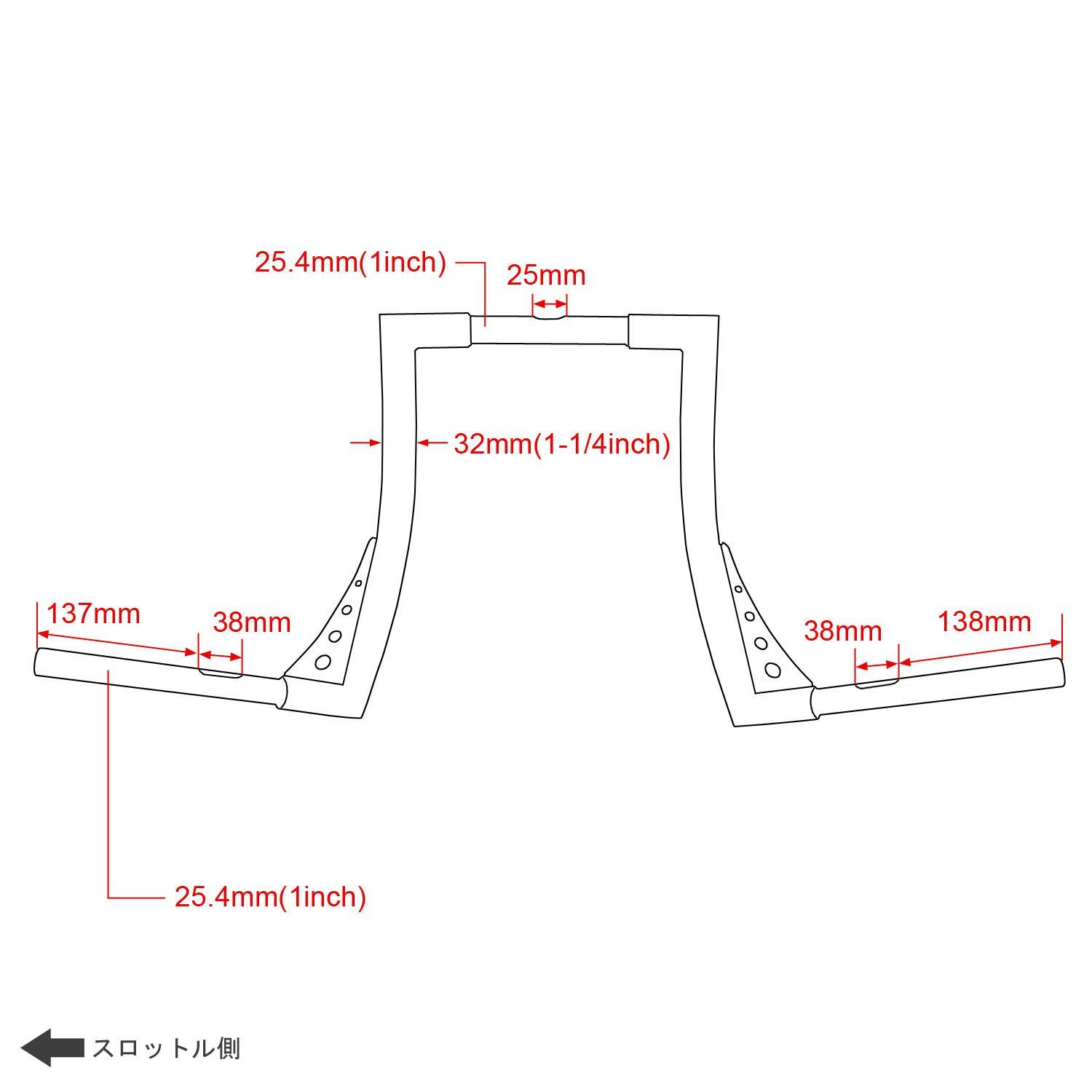 14インチ インチバー