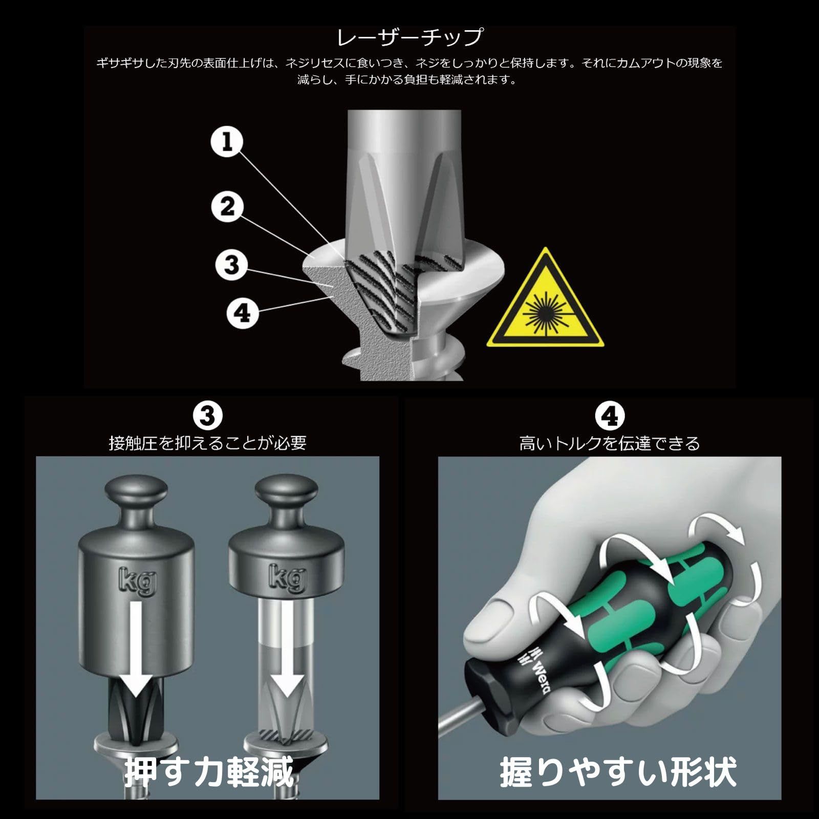 レーザーチップ ボールグリップ