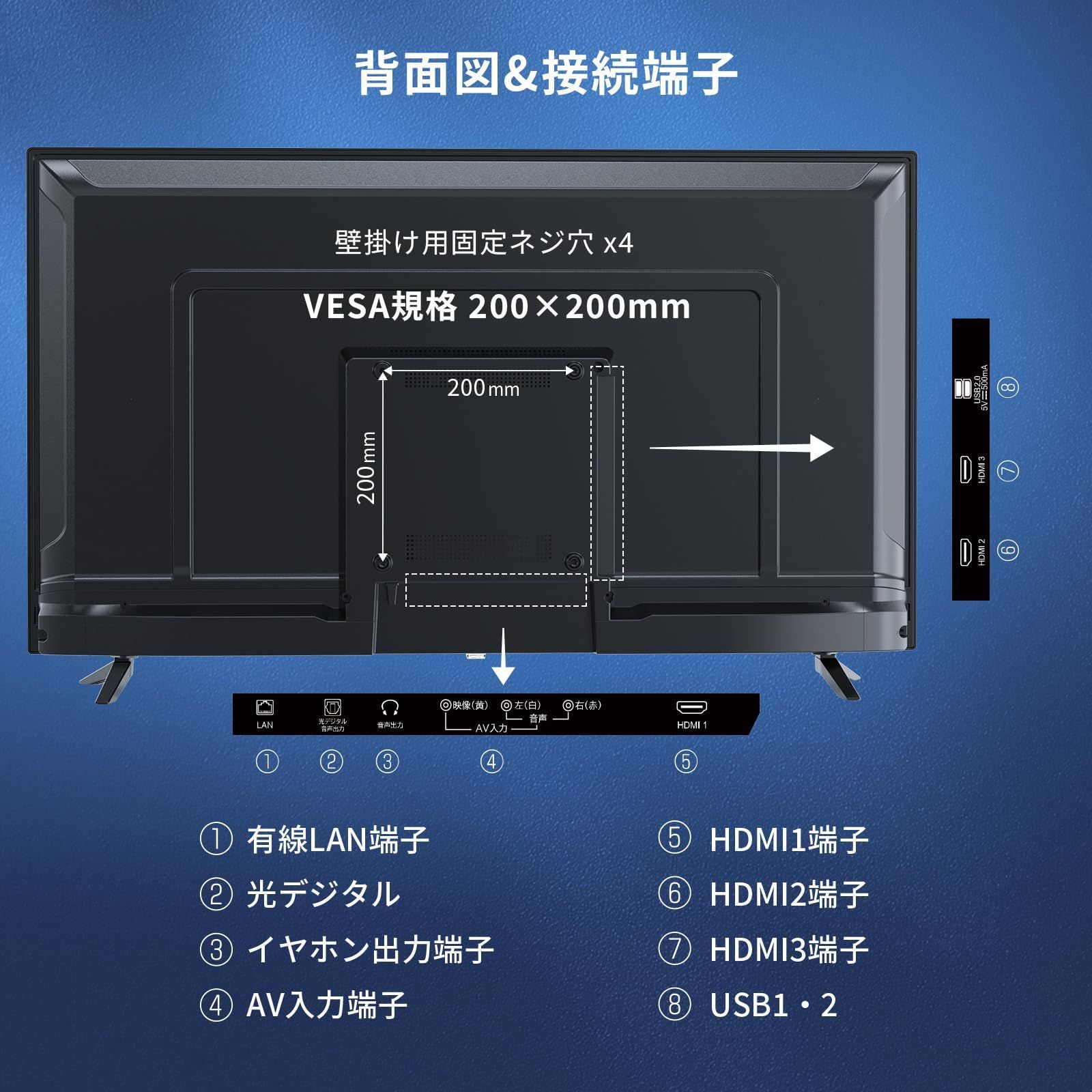 新着商品】スマート チューナーレス 液晶 ネット動画対応 テ TV レビ Google Dolby Audio 2K Google 42V型インチ  Cast内蔵 テレビ 音声検索対応 VEZZER VESA規格 - メルカリ