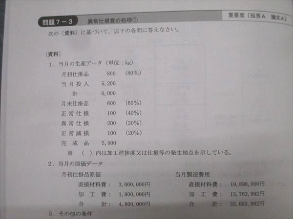 CPA会計学院 公認会計士講座 管理会計論 短答対策問題集 理論編