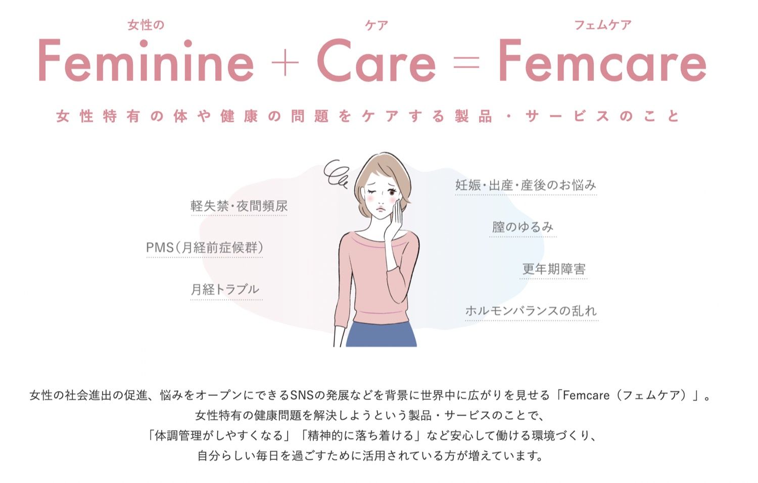 BODYDOCTOR femfit カンタン＆座るだけ EMS 骨盤底筋 トレーナー ヒップアップ ケーゲル体操 トレーニング エクササイズ フェムテック ボディドクター フェムフィット GN-BDM-06S Pieras ピエラス M