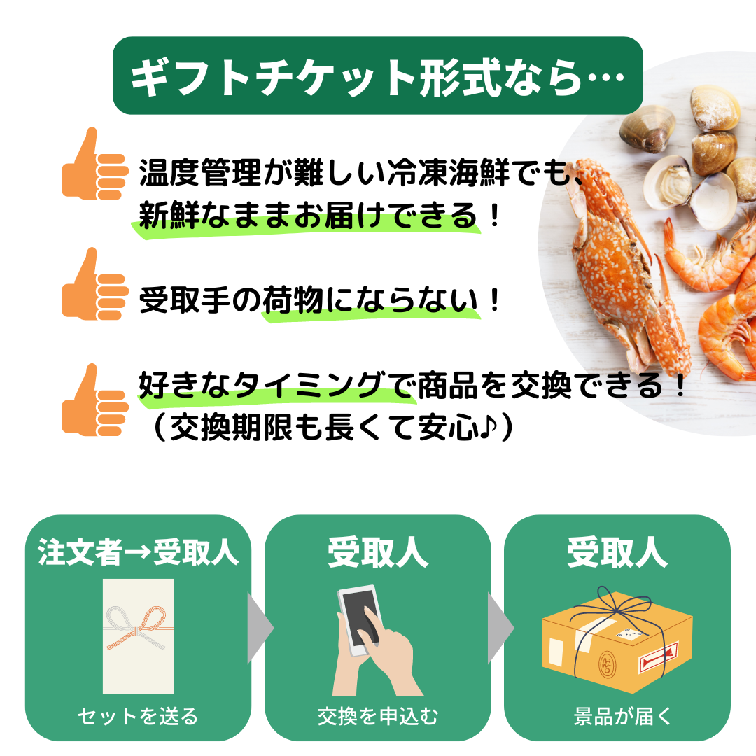 【ギフト仕様】高級海鮮2万円分交換チケット[碧(midori)コース] お祝い, 内祝いに！5種の魚介セットから選べる グルメカタログ カタログギフト式【用途：結婚内祝い、出産内祝い、出産祝い、お返し、お礼、快気祝い、お歳暮、お中元 など】