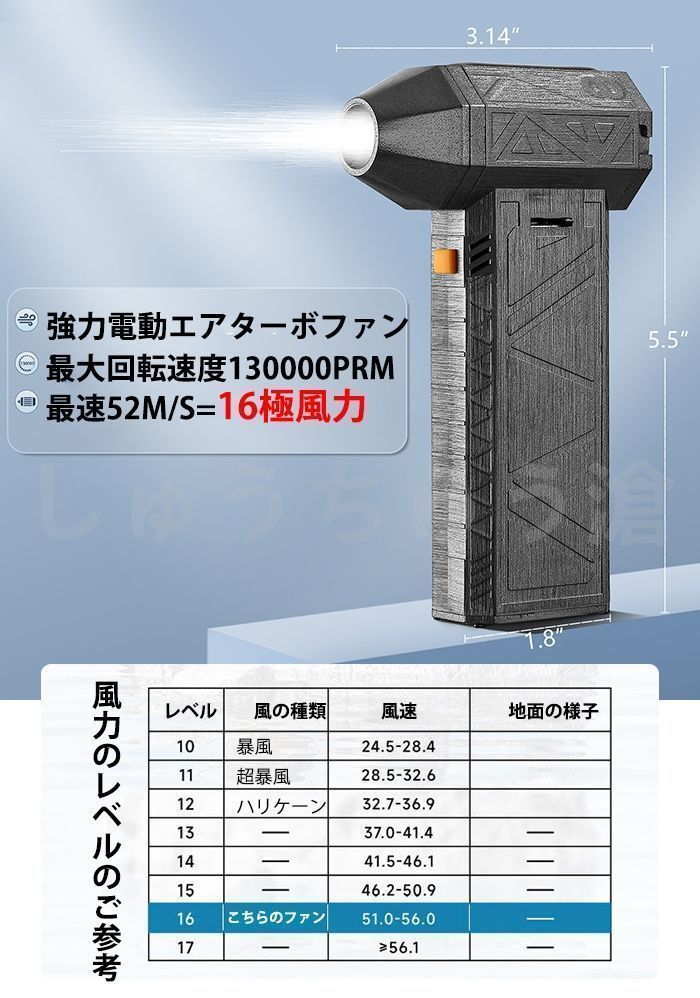 ブロワー 強力