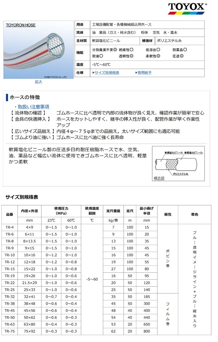 油 薬品