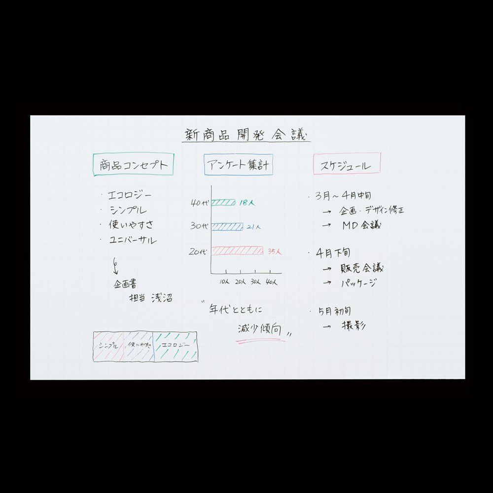 暗線入りマグネットホワイトボードシート 超特大