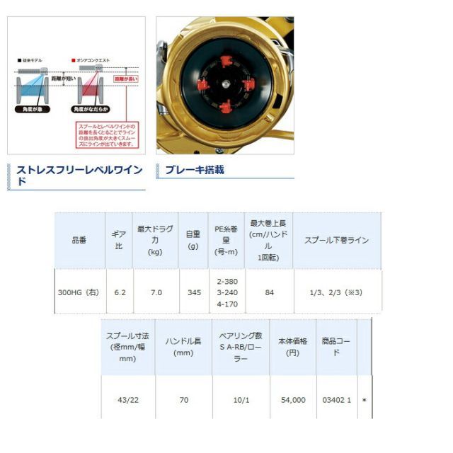 Titleist キャディバッグ 黒白✴︎早い者勝ち✴︎最終値下げ✴︎ 秋の