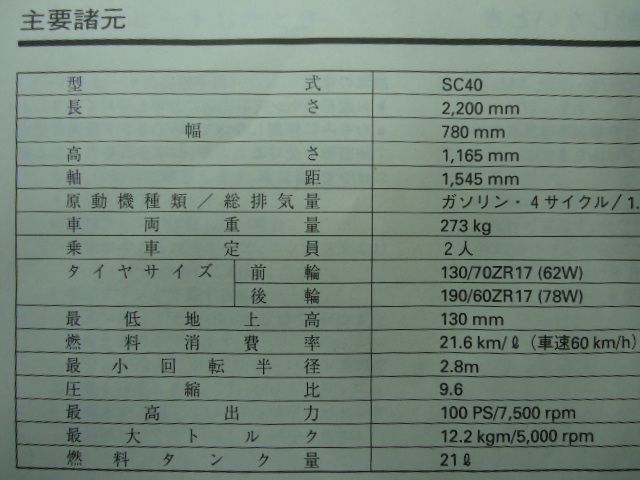 CB1300SF 取扱説明書 ホンダ 正規 中古 バイク 整備書 SC40 MBR