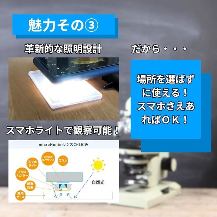 ミクロハンター ミクロハンターキットLite