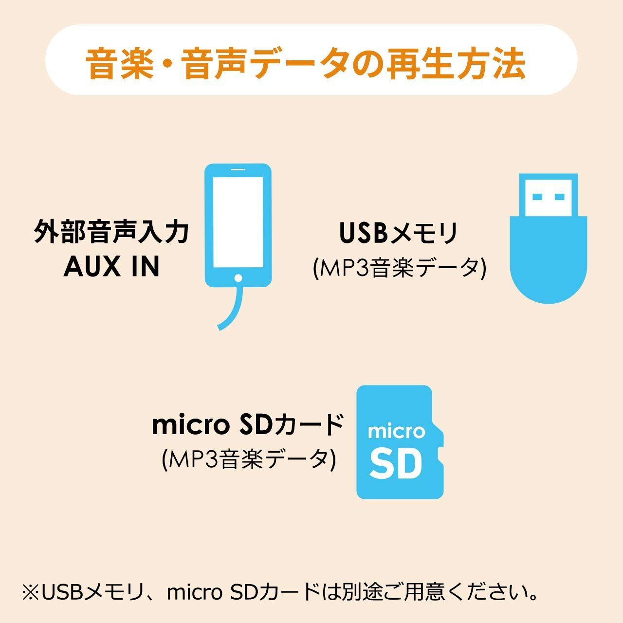 サンワダイレクト