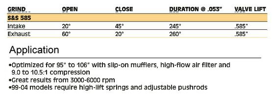 EASY START カムキット チェーンドライブ 1999〜06年ツインカム 585 EZ GRINDカム MANTTHAN_COM