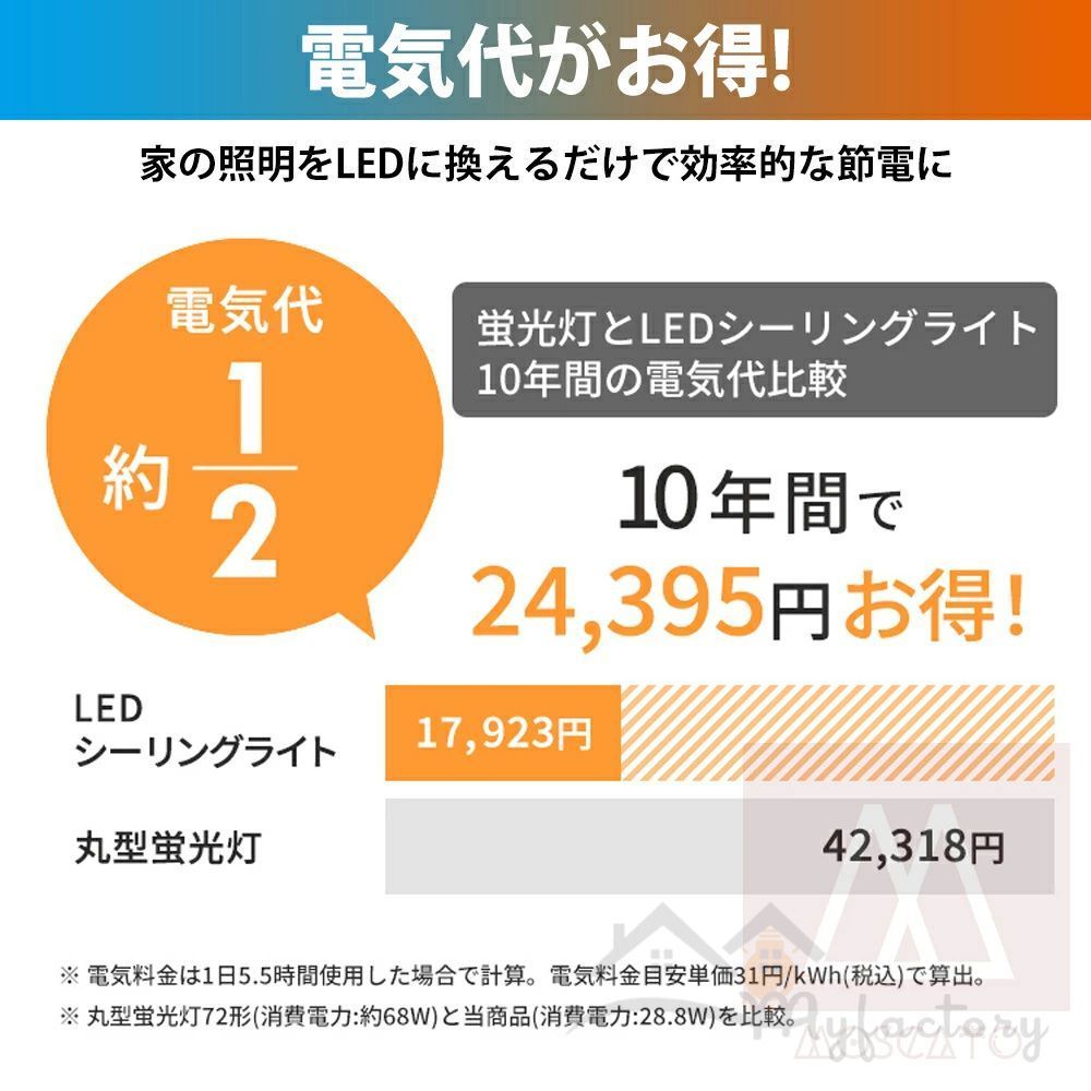 調光調色 シーリングライト