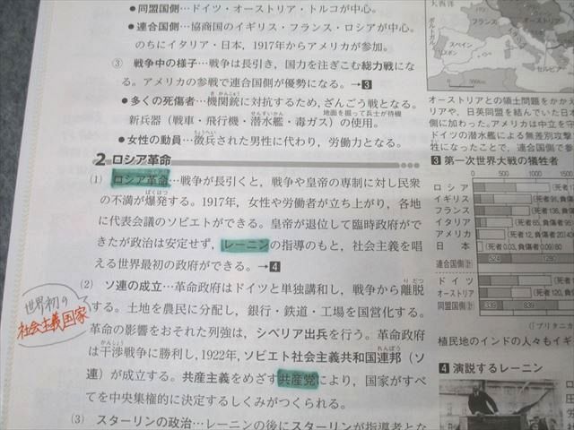 市進 中3 必修シリーズ/ホームタスク 国語/英語/数学/理科/社会