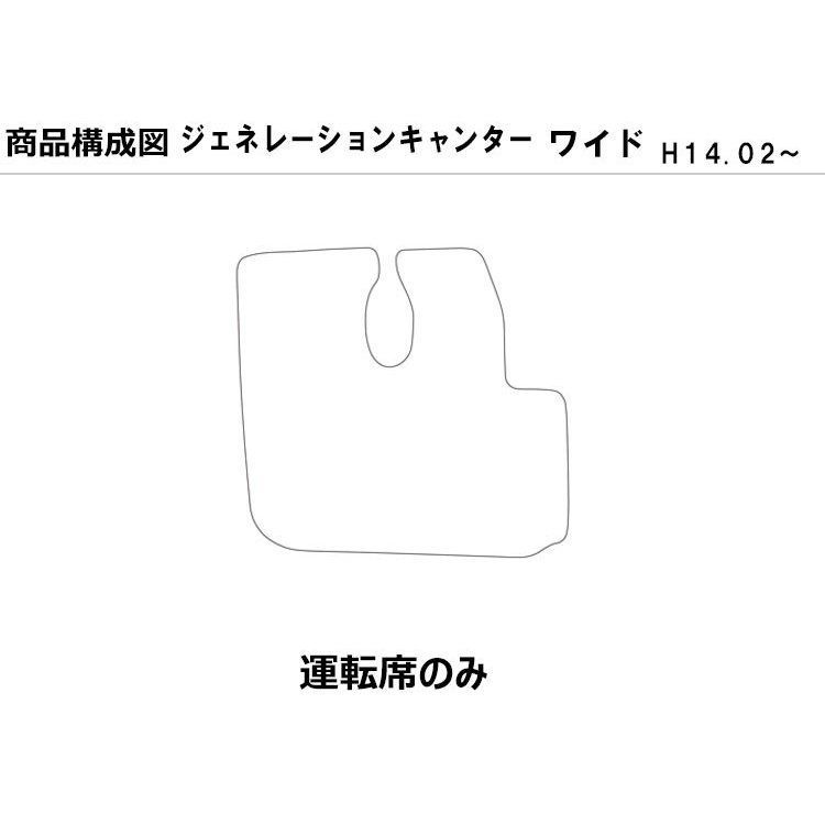 三菱 ジェネレーションキャンター ワイド (年式:H14.06-22.11) レザーマット トラックマット 運転席 フロアマット おしゃれ 車  おすすめ プレミアム - メルカリ