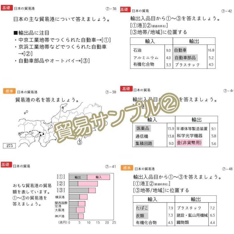 中学受験 暗記カード 極める地理(分野別) サピックス コアプラス
