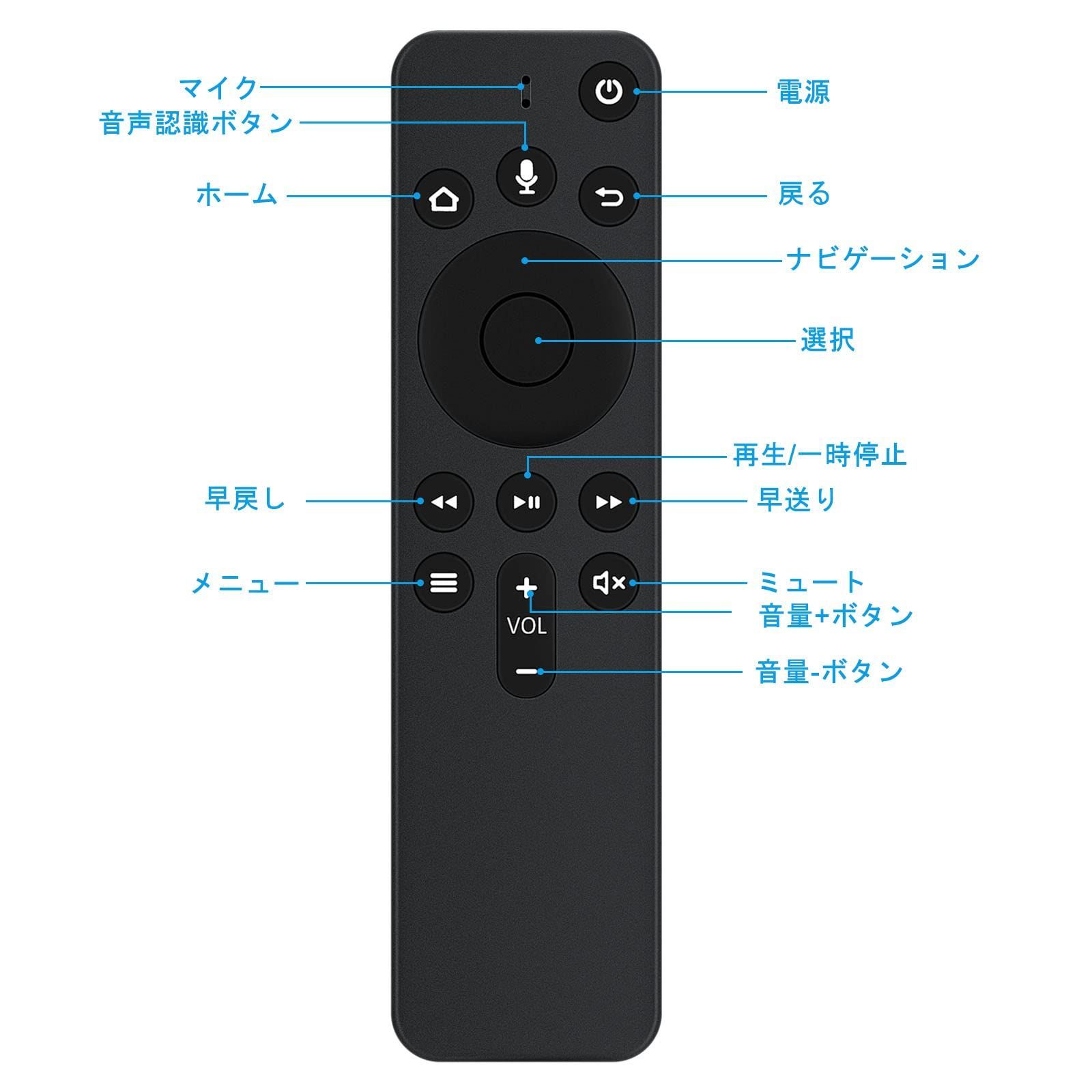 人気商品】4K Stick Fire Fire Fire TV TV TV Cube Cube TV (第1世代