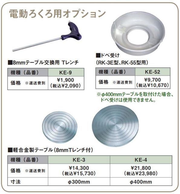 電動ろくろ RK-55 プリム お値段以上の高性能モデル【送料別途】 - メルカリ