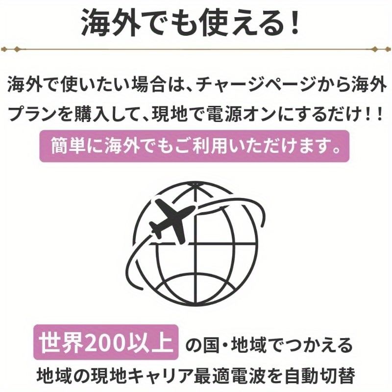新着商品