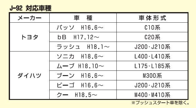 イモビ対応アダプター付