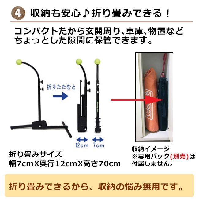 ウィニングショット テニスガイド2 - メルカリ