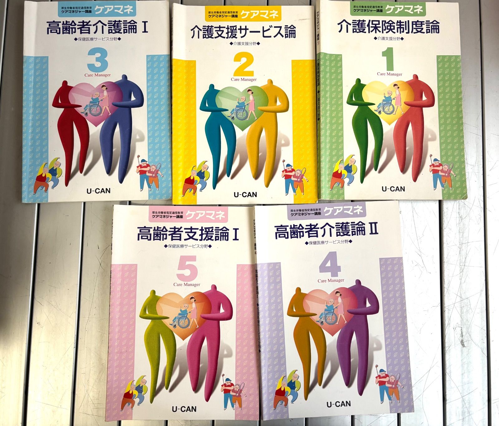 ケアマネージャー 介護支援専門員 テキストまとめ 5訂 6訂 14年