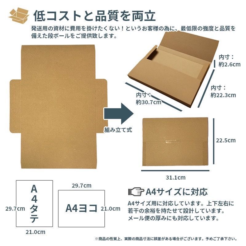 ネコポス