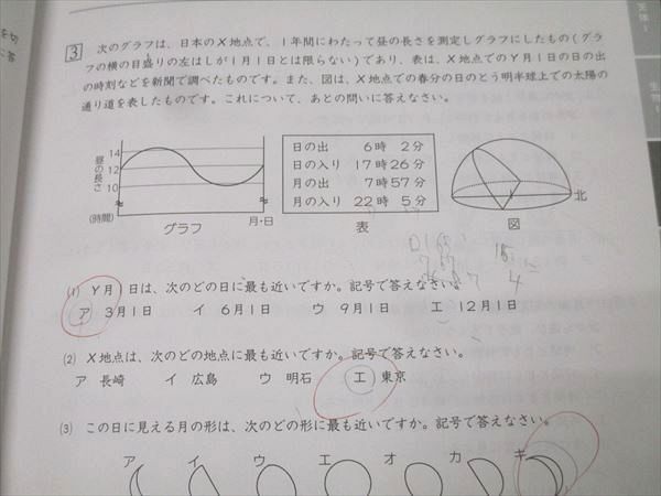 浜学園 小6理科