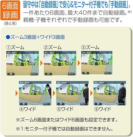 アイホン テレビドアホン ROCOワイド録画 電源直結式 録画機能付