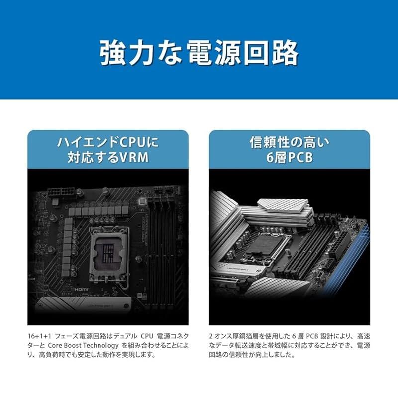 LGA1700 Coreプロセッサ対応