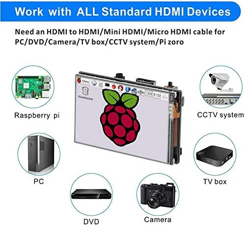 新品・在庫あり Raspberry Pi 4 Model B (4GB)モニター付き