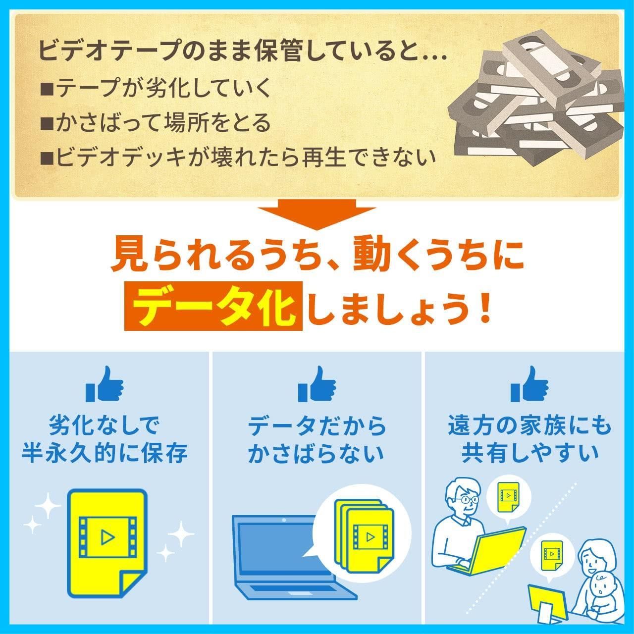 送料無料サンワダイレクト USB ビデオキャプチャー ビデオテープ