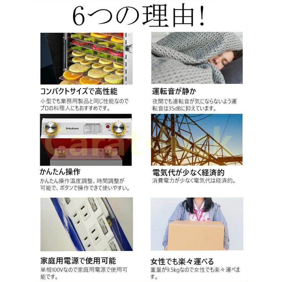 ドライフルーツ