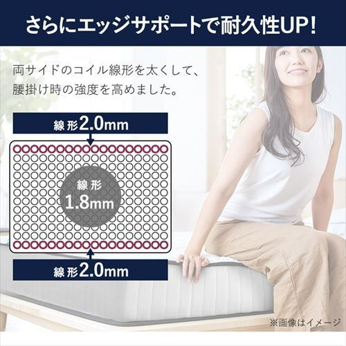 ポケットコイル 腰痛