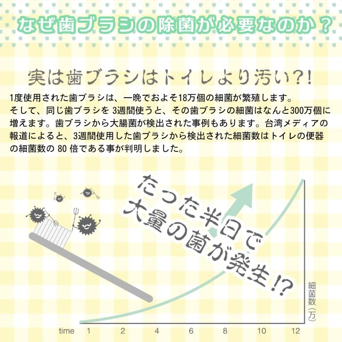 3色セット