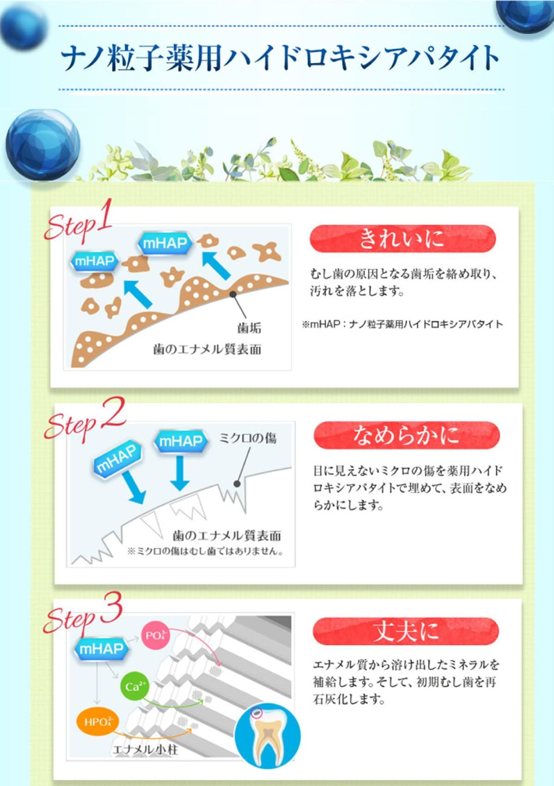 医薬部外品 歯磨き粉