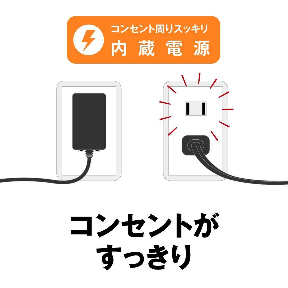 電源内蔵