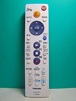 SONY LF-W1HD ハイビジョンワイヤレスリンクセット 中古 中古】（非常