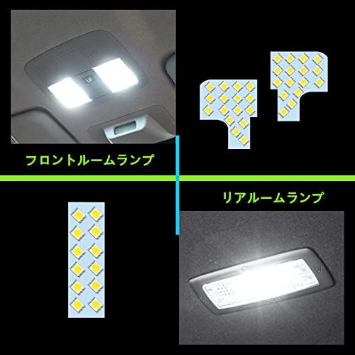 ダイハツ TAFT LA900SLA910S ZXREEK タフトTAFT ルームランプ LED 設計 ダイハツ TAFT LA900系 全グレード  LA900S LA910S R2.6 室内灯 高輝度 内装 5050 3チップ SMD LED取り扱い工具付 - メルカリ