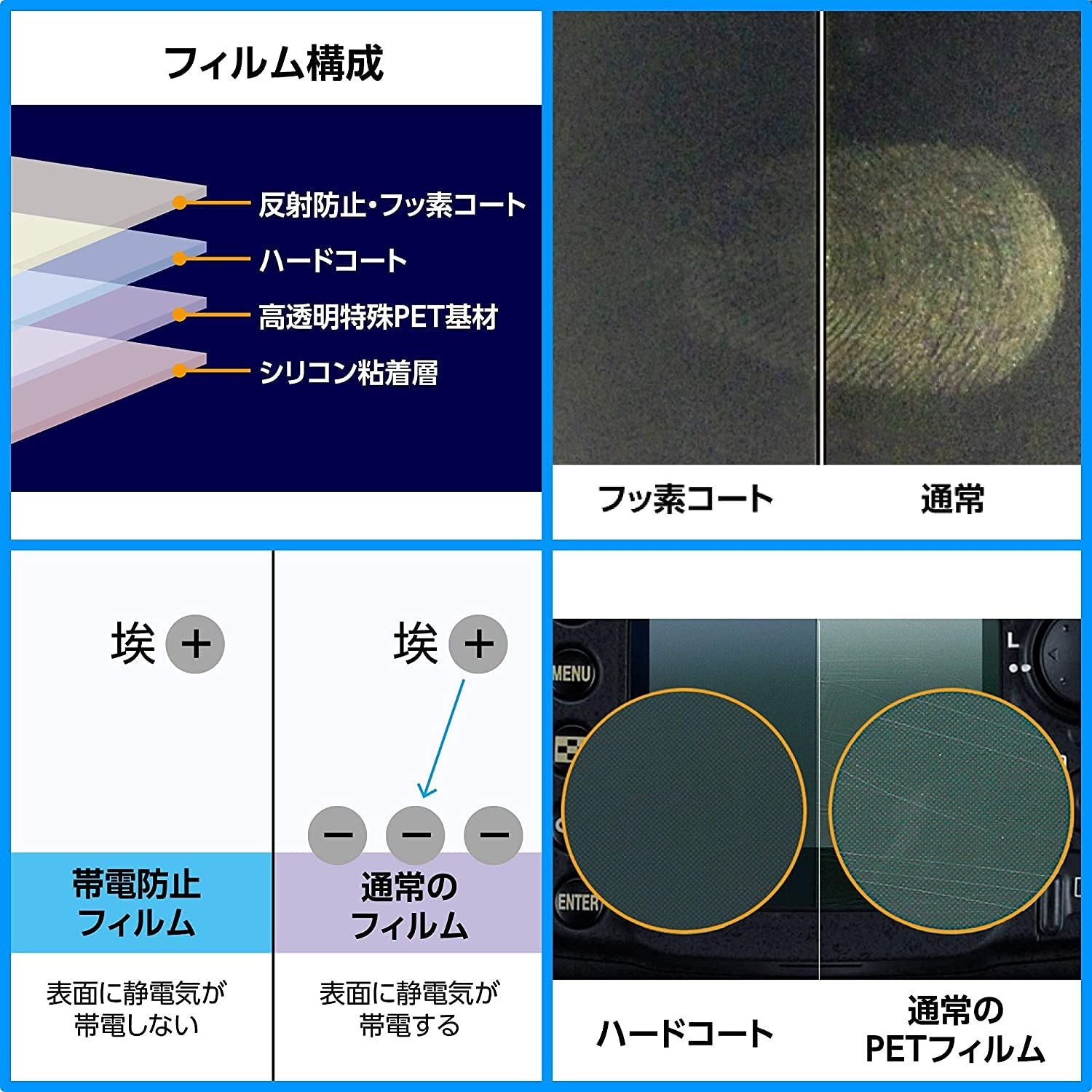4977187347692 液晶ガード