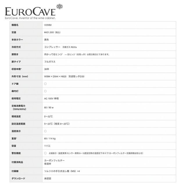 EUROCAVE 天板シミ