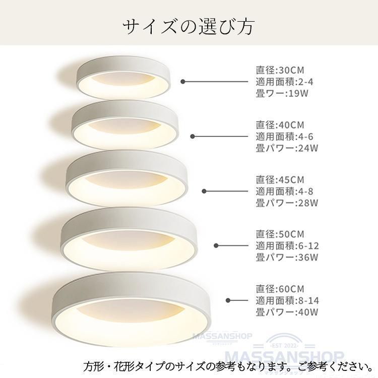 led 北欧