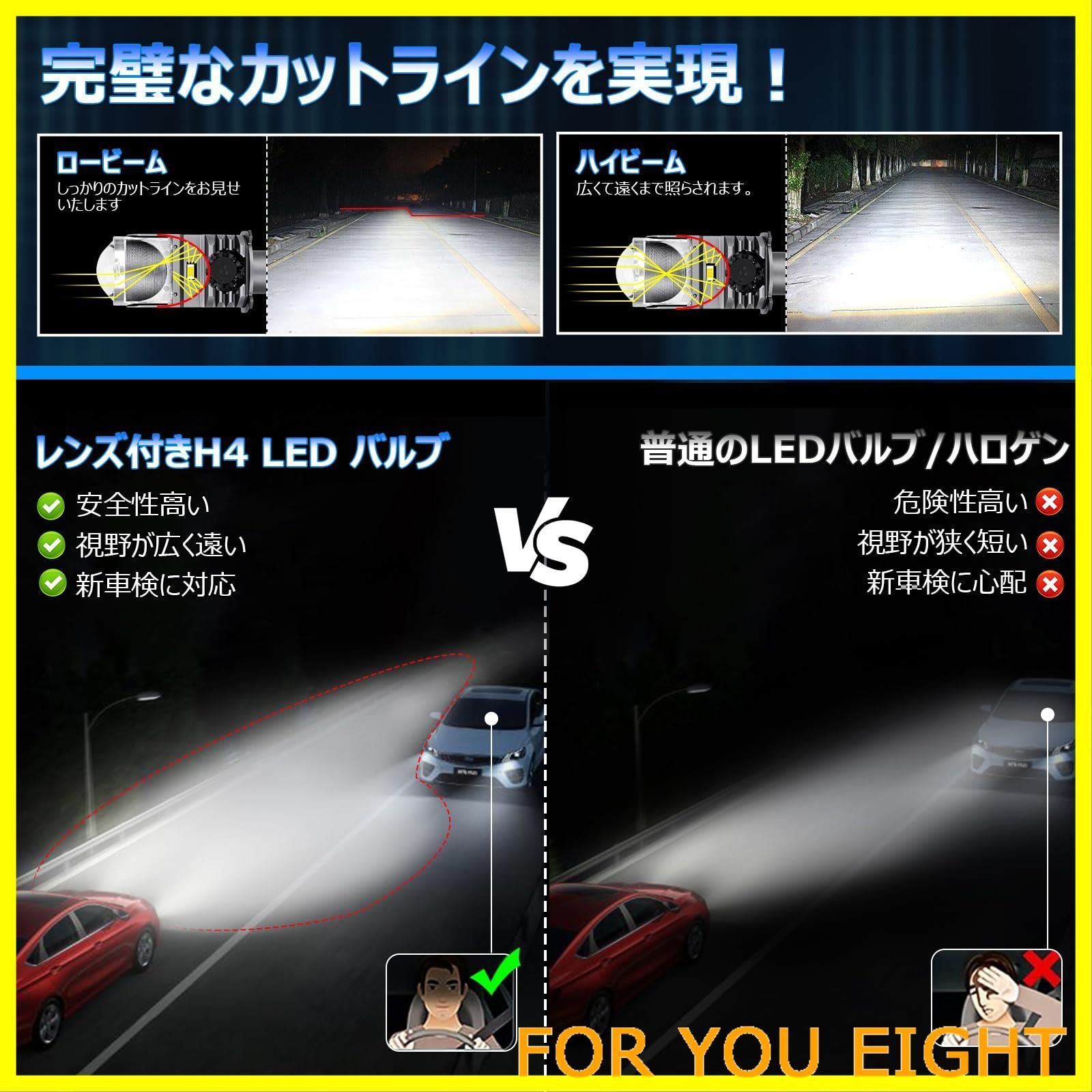 特価商品】【新型プロジェクター式爆光】Opplight H4 LED ヘッドライト