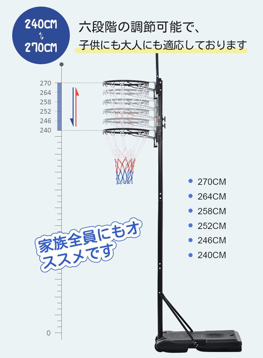 再入荷