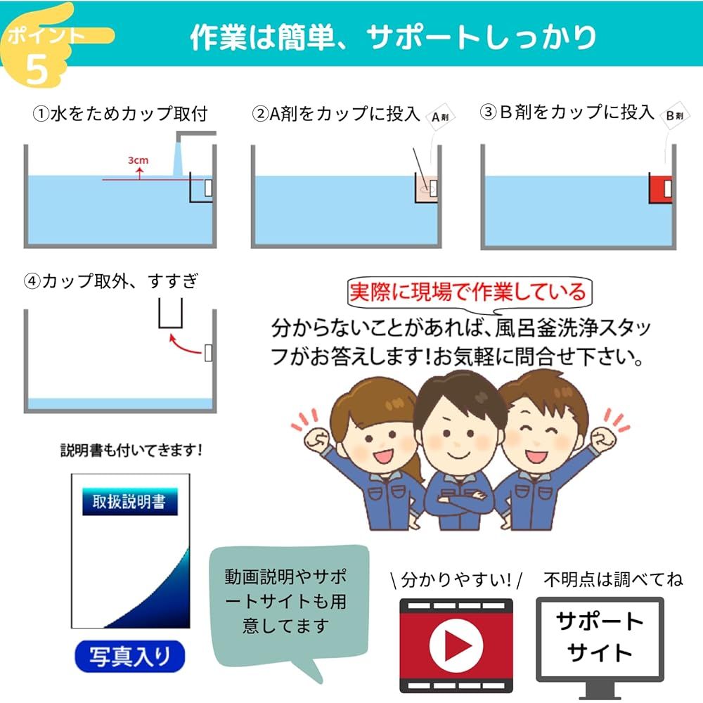 風呂釜洗浄剤 １つ穴