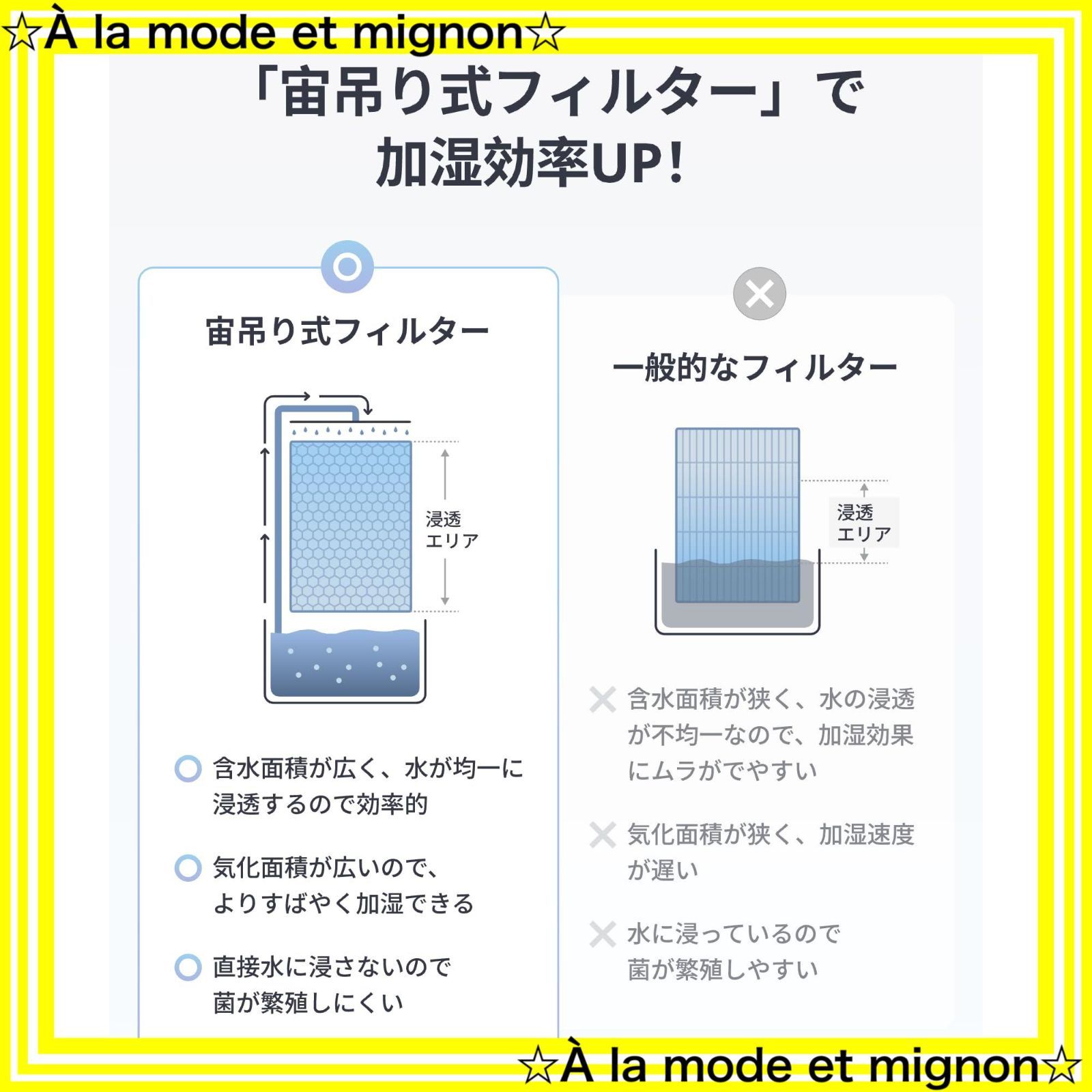 スマホで操作
